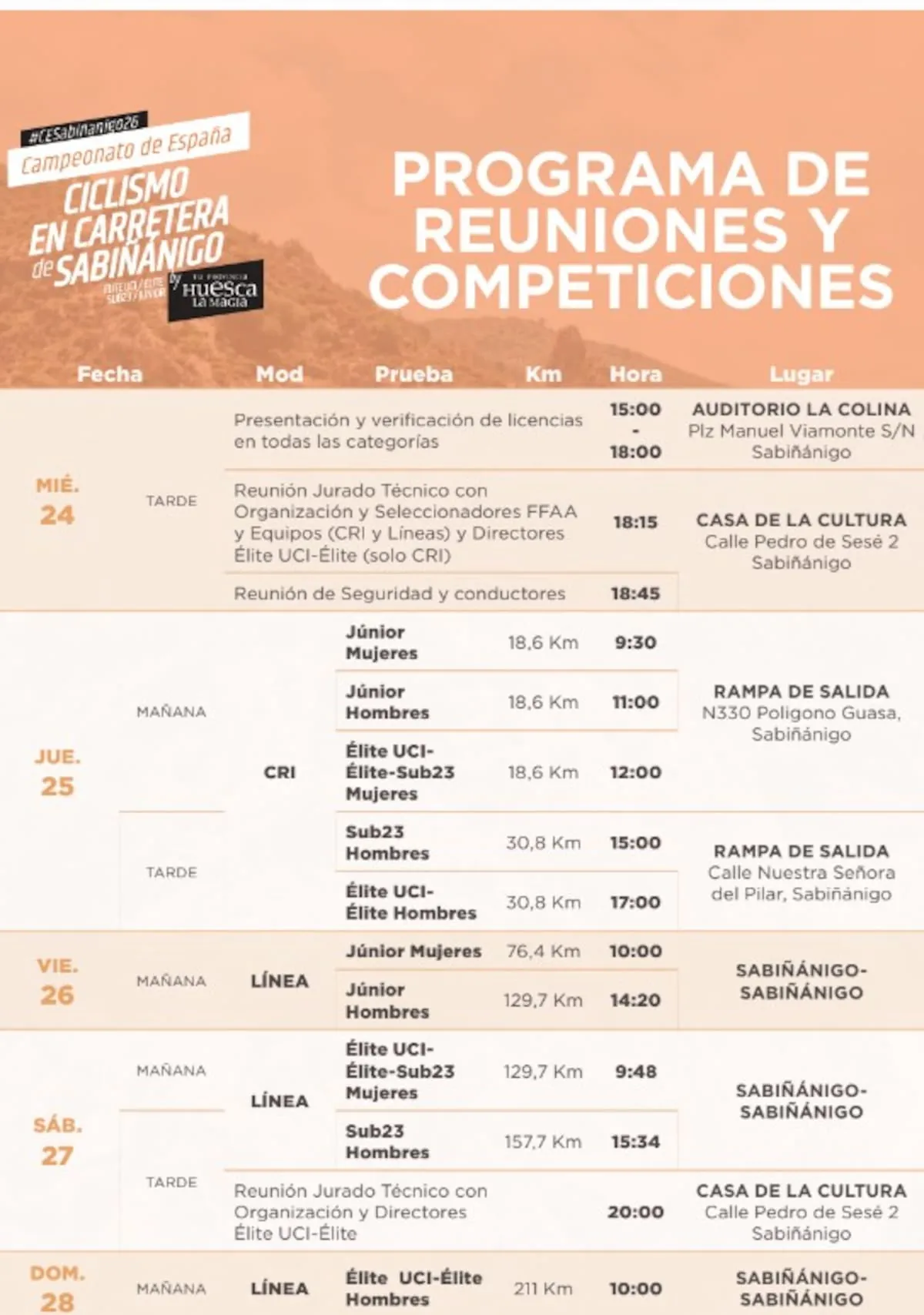 Horarios y pruebas de estos cuatro dias en Sabiñánigo